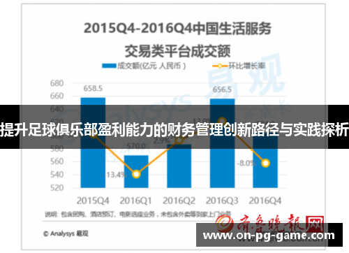 提升足球俱乐部盈利能力的财务管理创新路径与实践探析