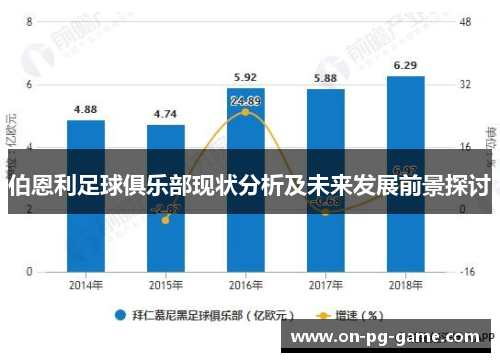 伯恩利足球俱乐部现状分析及未来发展前景探讨