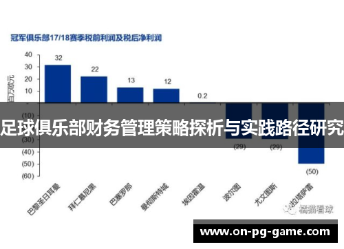 足球俱乐部财务管理策略探析与实践路径研究