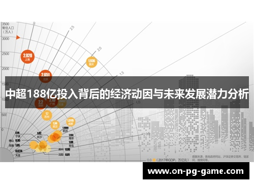 中超188亿投入背后的经济动因与未来发展潜力分析