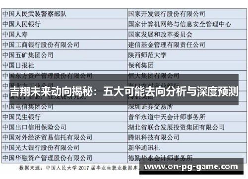 吉翔未来动向揭秘：五大可能去向分析与深度预测