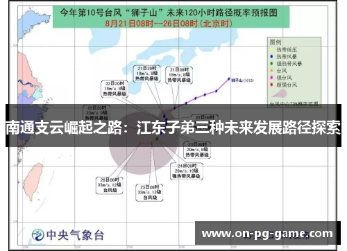 南通支云崛起之路：江东子弟三种未来发展路径探索