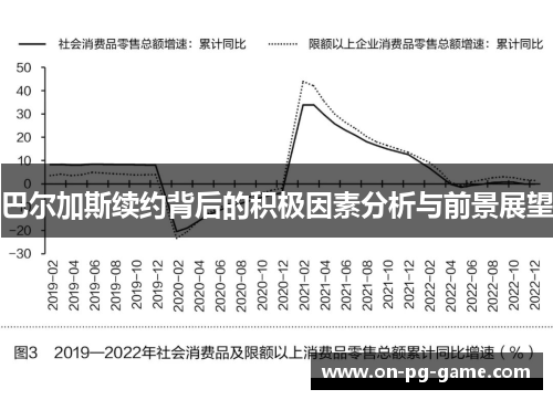 巴尔加斯续约背后的积极因素分析与前景展望