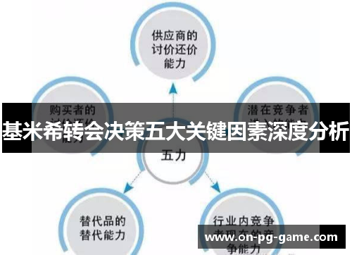 基米希转会决策五大关键因素深度分析