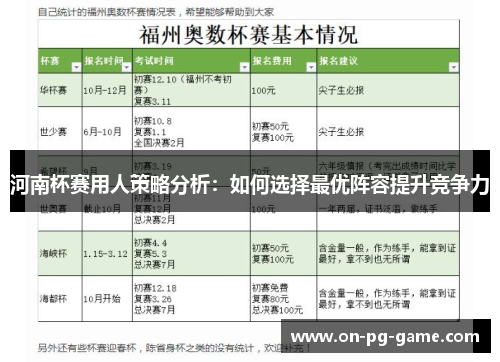 河南杯赛用人策略分析：如何选择最优阵容提升竞争力