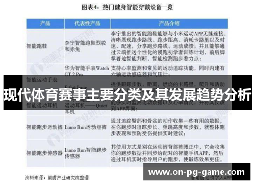 现代体育赛事主要分类及其发展趋势分析