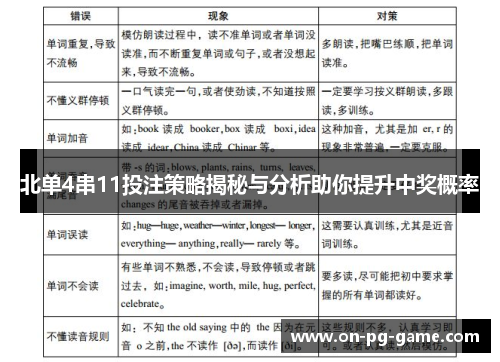 北单4串11投注策略揭秘与分析助你提升中奖概率