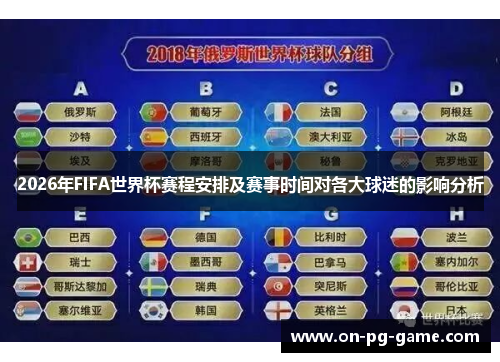 2026年FIFA世界杯赛程安排及赛事时间对各大球迷的影响分析