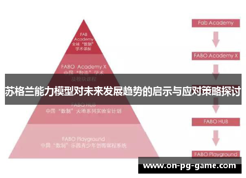 苏格兰能力模型对未来发展趋势的启示与应对策略探讨