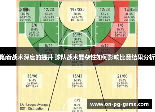 随着战术深度的提升 球队战术复杂性如何影响比赛结果分析