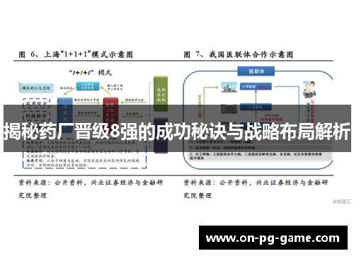 揭秘药厂晋级8强的成功秘诀与战略布局解析