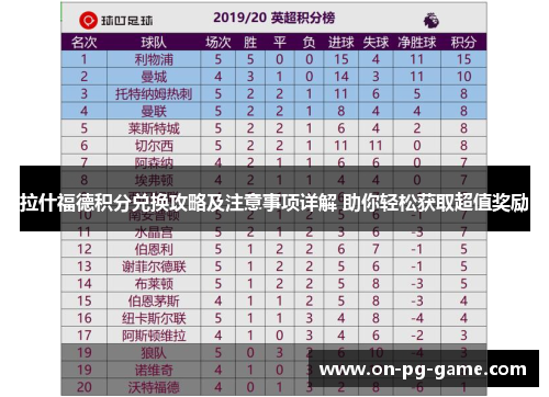 拉什福德积分兑换攻略及注意事项详解 助你轻松获取超值奖励