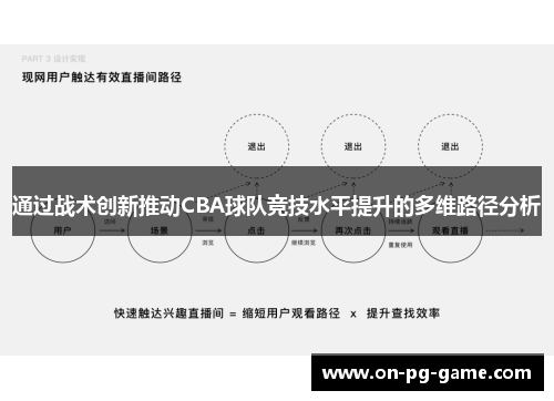 通过战术创新推动CBA球队竞技水平提升的多维路径分析 通过战术创新推动CBA球队竞技水平提升的多维路径分析
