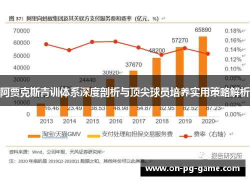 阿贾克斯青训体系深度剖析与顶尖球员培养实用策略解析