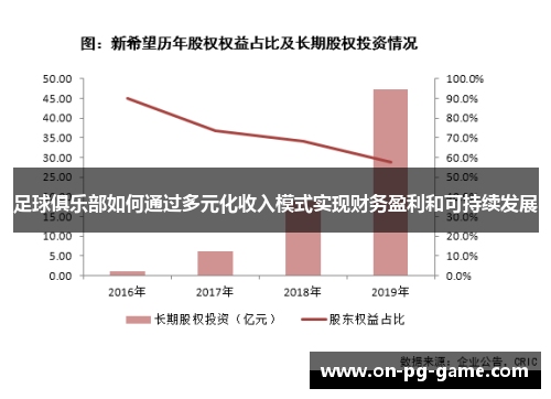 足球俱乐部如何通过多元化收入模式实现财务盈利和可持续发展