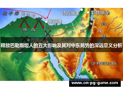 释放巴勒斯坦人的五大影响及其对中东局势的深远意义分析