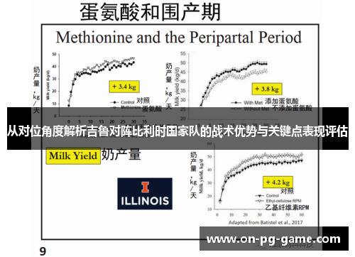从对位角度解析吉鲁对阵比利时国家队的战术优势与关键点表现评估
