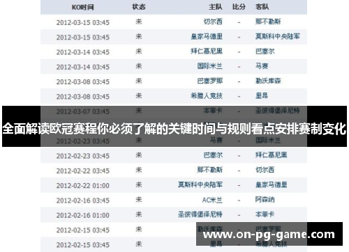 全面解读欧冠赛程你必须了解的关键时间与规则看点安排赛制变化