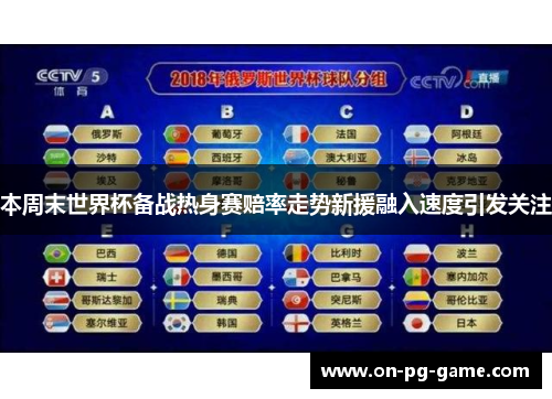 本周末世界杯备战热身赛赔率走势新援融入速度引发关注