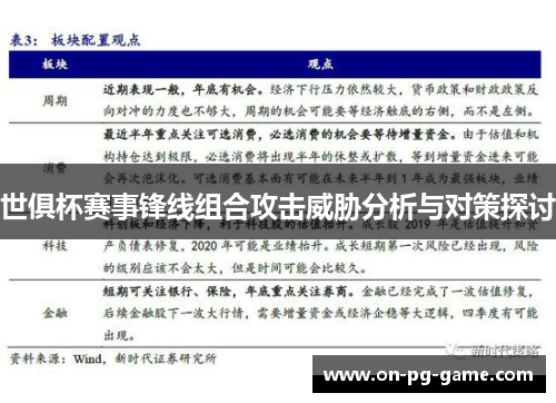 世俱杯赛事锋线组合攻击威胁分析与对策探讨